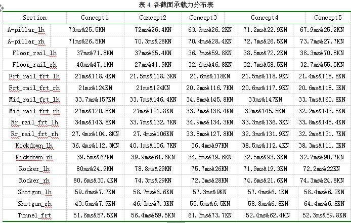 QQ截图2016031009532108
