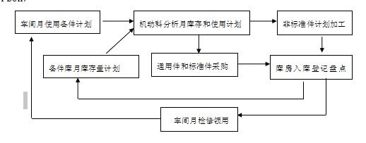 QQ截图201512301519101