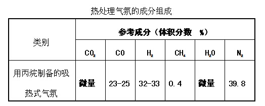 QQ截图200706220902404
