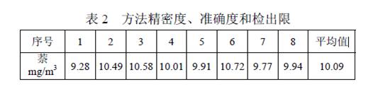 QQ截图20151224161103