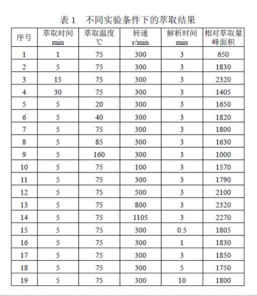 QQ截图2015122416102