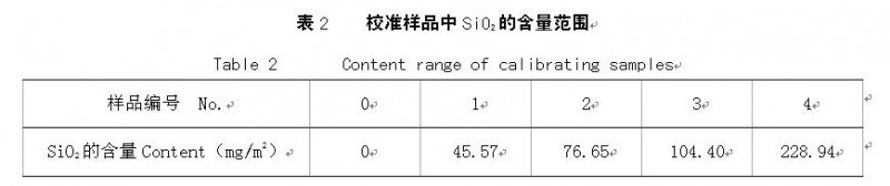 QQ截图20161008100632