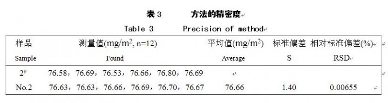 QQ截图20161008100903