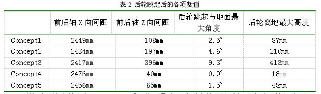 QQ截图2016030710504