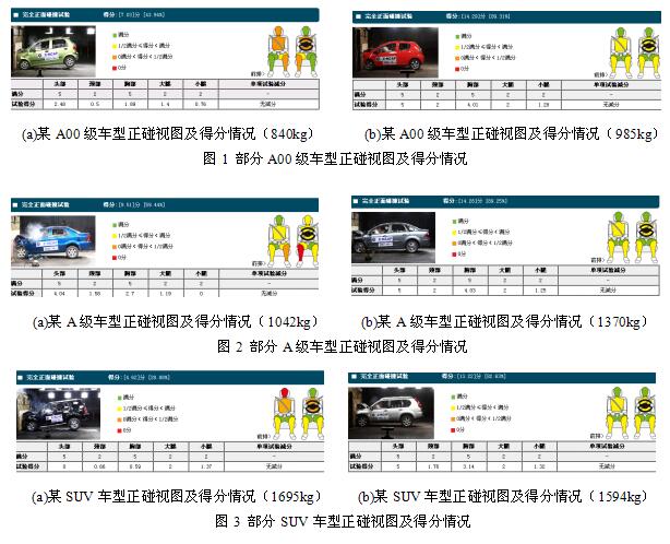 QQ截图20160229151150