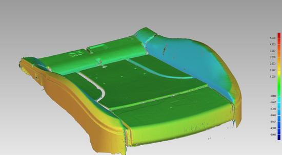 Foam Comparex