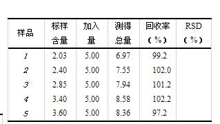 QQ截图2016031510004705